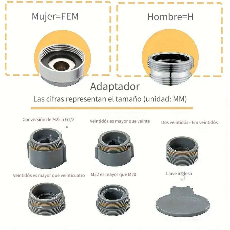 Extensor de grifo 360°