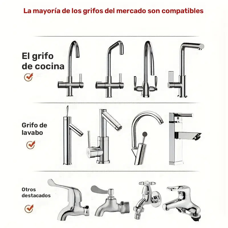 Grifo de Cocina 360°