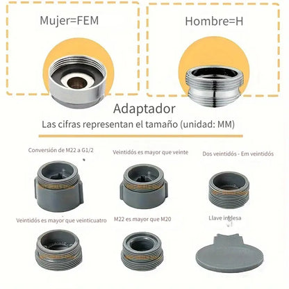 Extensor de grifo 360°